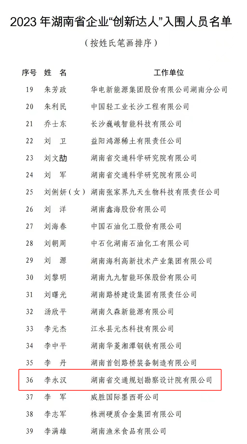 20231106207886.png 入圍截圖.png