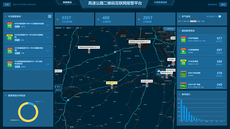 20240606116237.png 4“碼上OK”二維碼互聯網報警、救援平臺.png